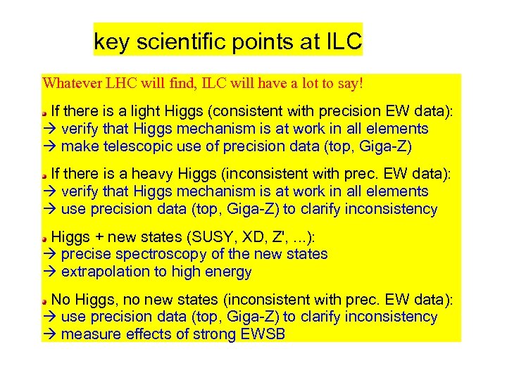 key scientific points at ILC Whatever LHC will find, ILC will have a lot