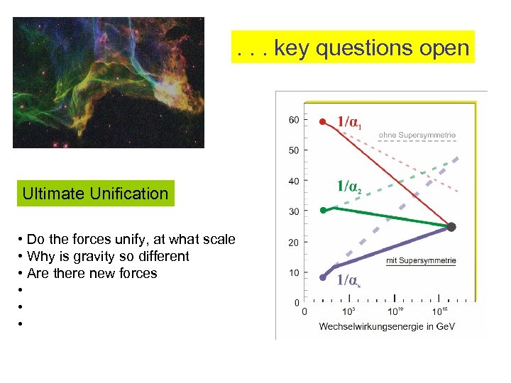 . . . key questions open Open key questions Ultimate Unification • Do the