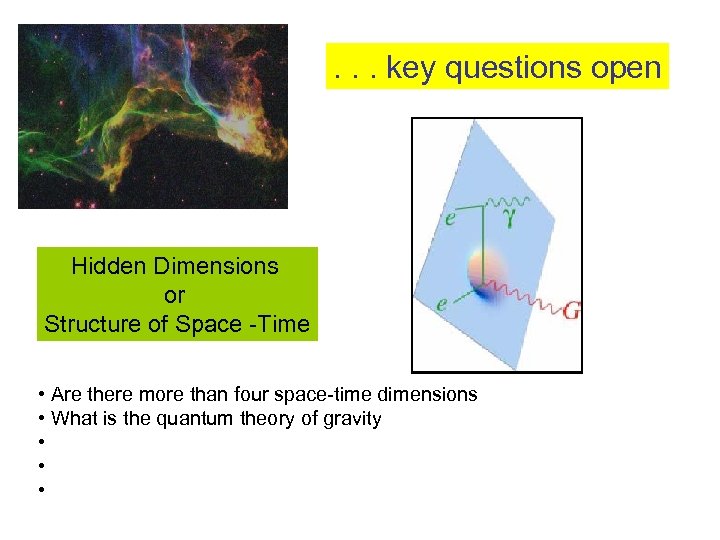 . Open key questions. . key questions open Hidden Dimensions or Structure of Space