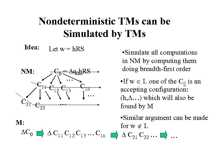 Nondeterministic TMs can be Simulated by TMs Idea: NM: C 11 C 22 M: