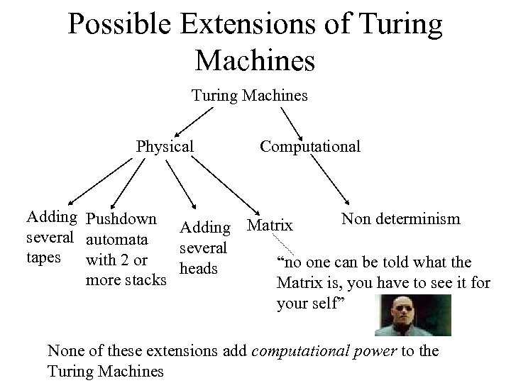 Possible Extensions of Turing Machines Physical Computational Adding Pushdown Non determinism Adding Matrix several