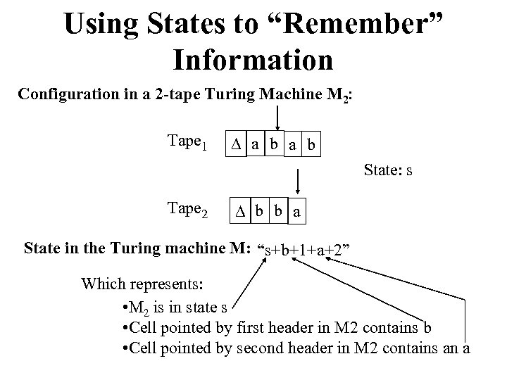 Using States to “Remember” Information Configuration in a 2 -tape Turing Machine M 2: