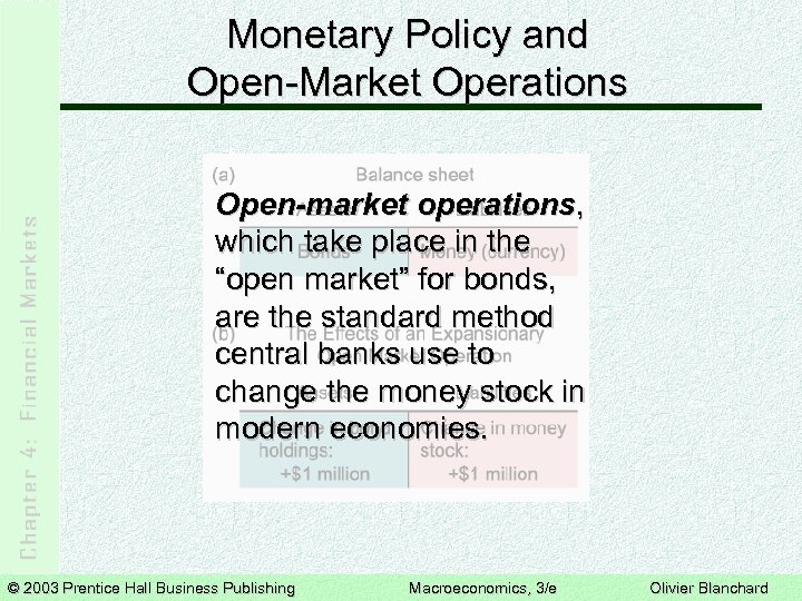 Monetary Policy and Open-Market Operations Open-market operations, which take place in the “open market”