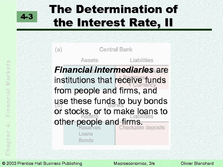 4 -3 The Determination of the Interest Rate, II Financial intermediaries are institutions that