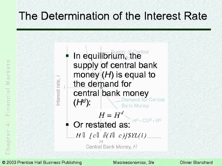 The Determination of the Interest Rate § In equilibrium, the supply of central bank