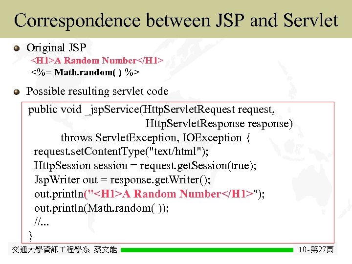 Correspondence between JSP and Servlet Java. Bean Original JSP <H 1>A Random Number</H 1>