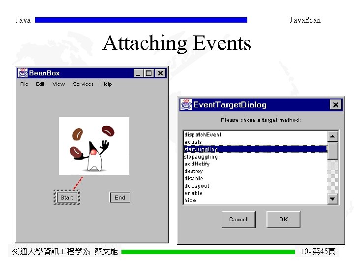 Java. Bean Attaching Events 交通大學資訊 程學系 蔡文能 10 -第 45頁 