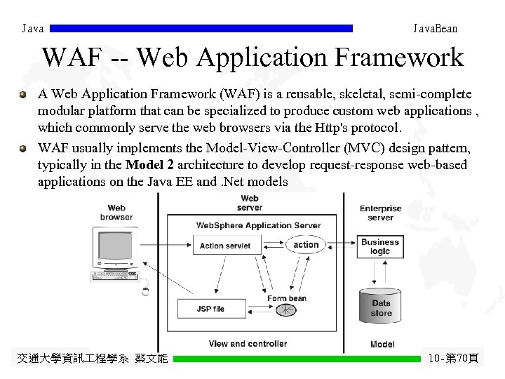 Java. Bean WAF -- Web Application Framework A Web Application Framework (WAF) is a