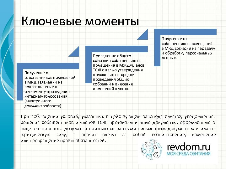 Ключевые моменты Получение от собственников помещений в МКД заявлений на присоединение к регламенту проведения