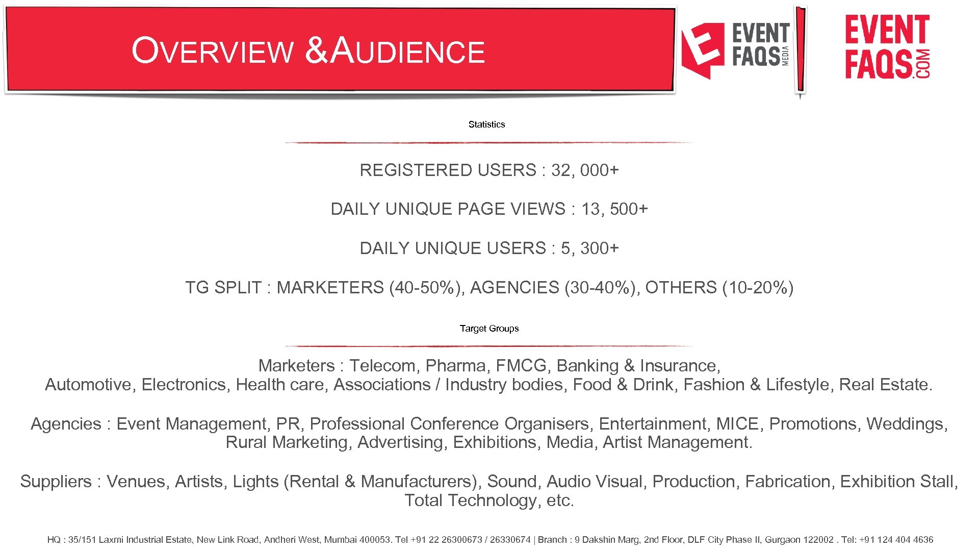 OVERVIEW & UDIENCE A Statistics REGISTERED USERS : 32, 000+ DAILY UNIQUE PAGE VIEWS