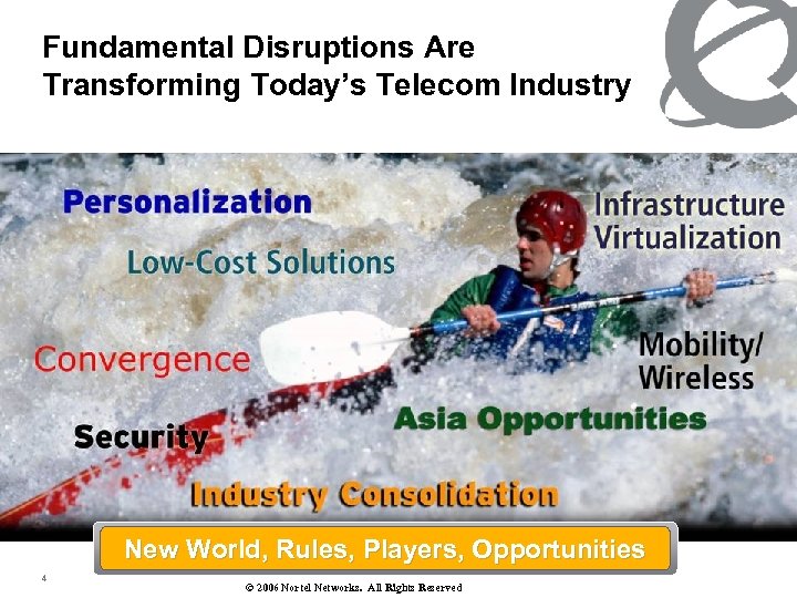 Fundamental Disruptions Are Transforming Today’s Telecom Industry New World, Rules, Players, Opportunities 4 ©