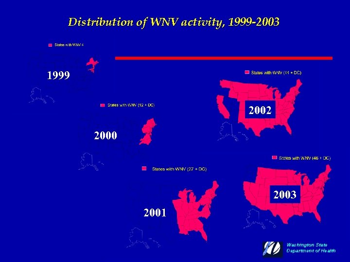 Distribution of WNV activity, 1999 -2003 1999 2002 2000 2003 2001 Washington State Department