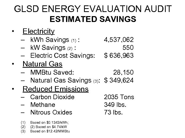 GLSD ENERGY EVALUATION AUDIT ESTIMATED SAVINGS • Electricity – k. Wh Savings (1) :