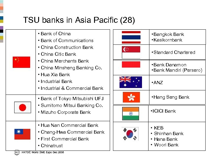 TSU banks in Asia Pacific (28) • Bank of China • Bank of Communications