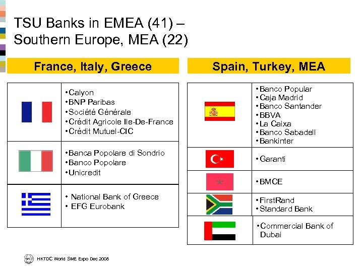TSU Banks in EMEA (41) – Southern Europe, MEA (22) France, Italy, Greece Spain,