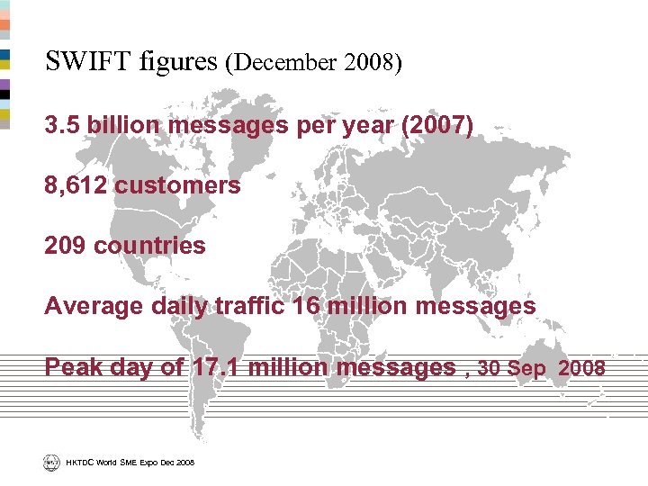 SWIFT figures (December 2008) 3. 5 billion messages per year (2007) 8, 612 customers