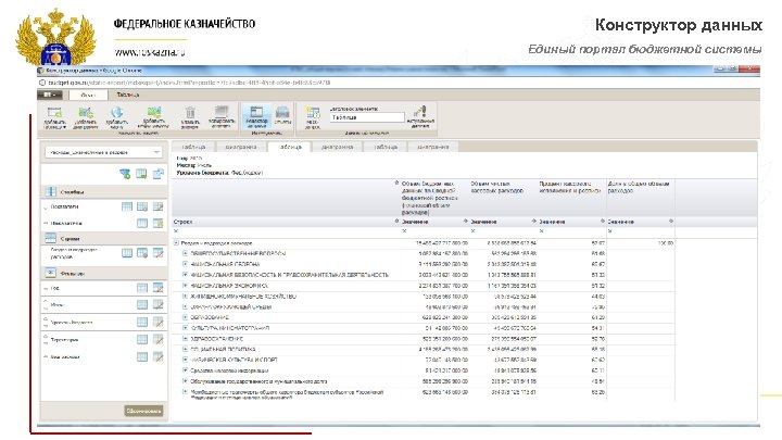Конструктор данных Единый портал бюджетной системы 11 