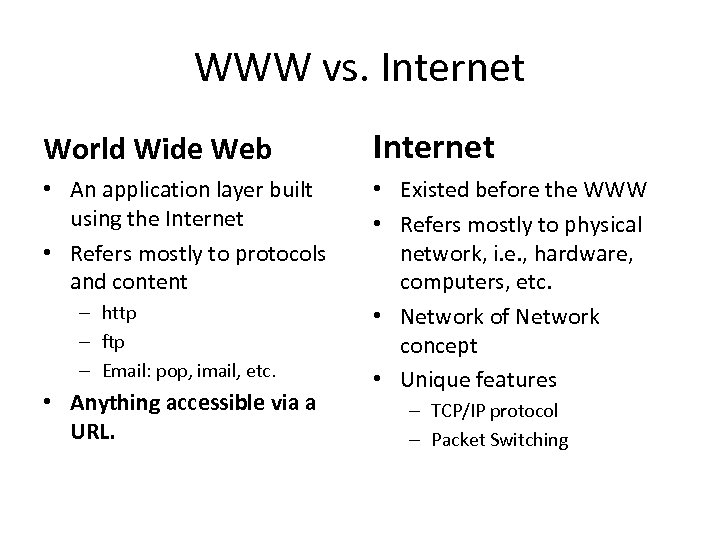 WWW vs. Internet World Wide Web Internet • An application layer built using the