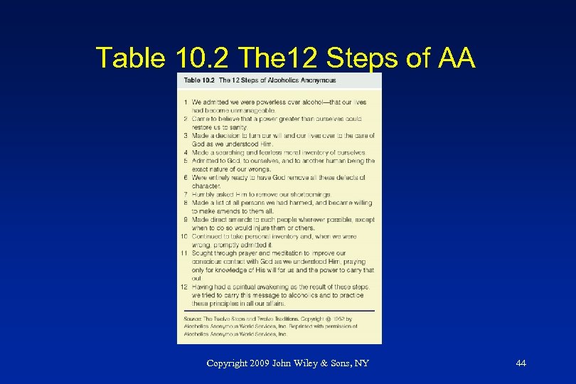 Table 10. 2 The 12 Steps of AA Copyright 2009 John Wiley & Sons,