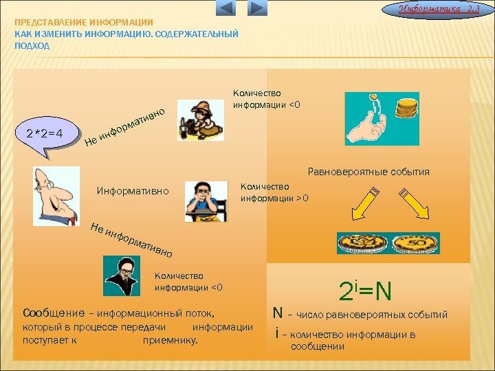 Информатика 2. 3 ПРЕДСТАВЛЕНИЕ ИНФОРМАЦИИ КАК ИЗМЕНИТЬ ИНФОРМАЦИЮ. СОДЕРЖАТЕЛЬНЫЙ ПОДХОД 2*2=4 Не ти рма