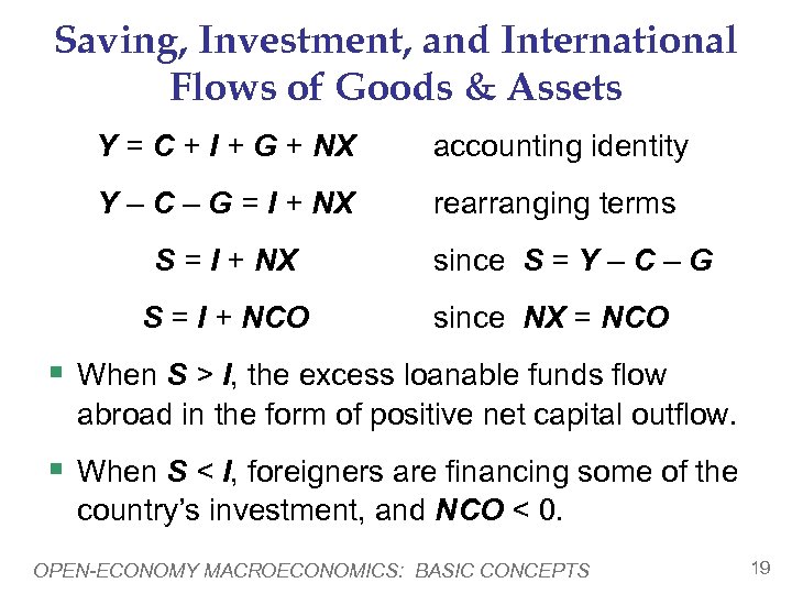 Saving, Investment, and International Flows of Goods & Assets Y = C + I