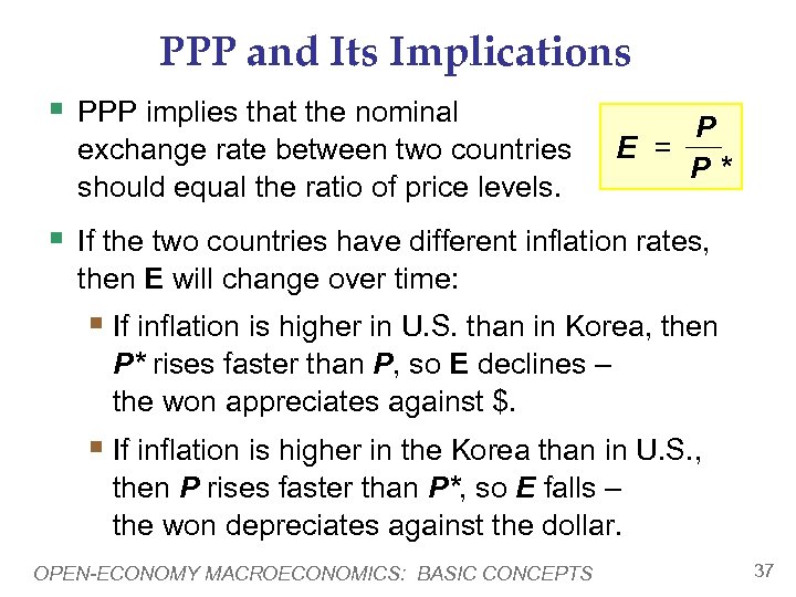 PPP and Its Implications § PPP implies that the nominal exchange rate between two