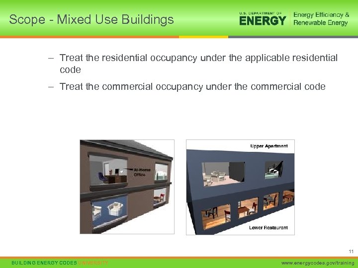 Scope - Mixed Use Buildings – Treat the residential occupancy under the applicable residential