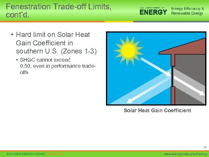 Fenestration Trade-off Limits, cont’d. • Hard limit on Solar Heat Gain Coefficient in southern