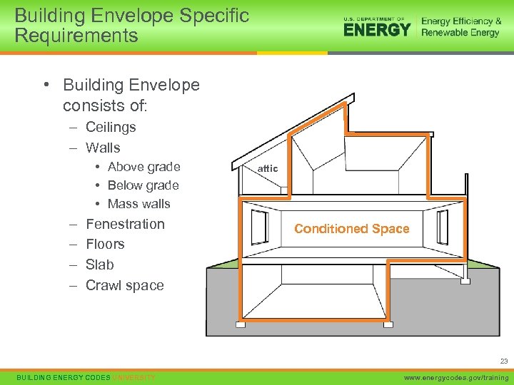 Building Envelope Specific Requirements • Building Envelope consists of: – Ceilings – Walls •