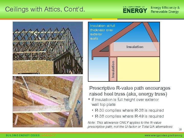 Ceilings with Attics, Cont’d. Insulation at full thickness over exterior walls Insulation Prescriptive R-value