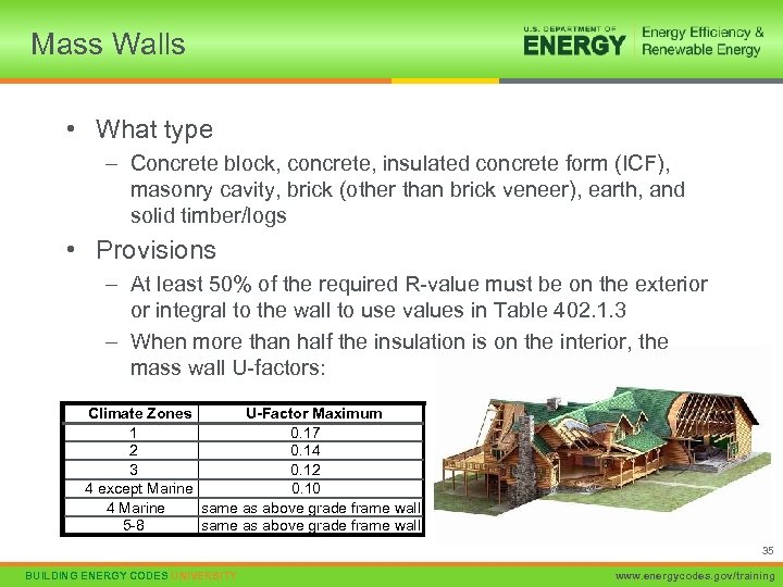 Mass Walls • What type – Concrete block, concrete, insulated concrete form (ICF), masonry