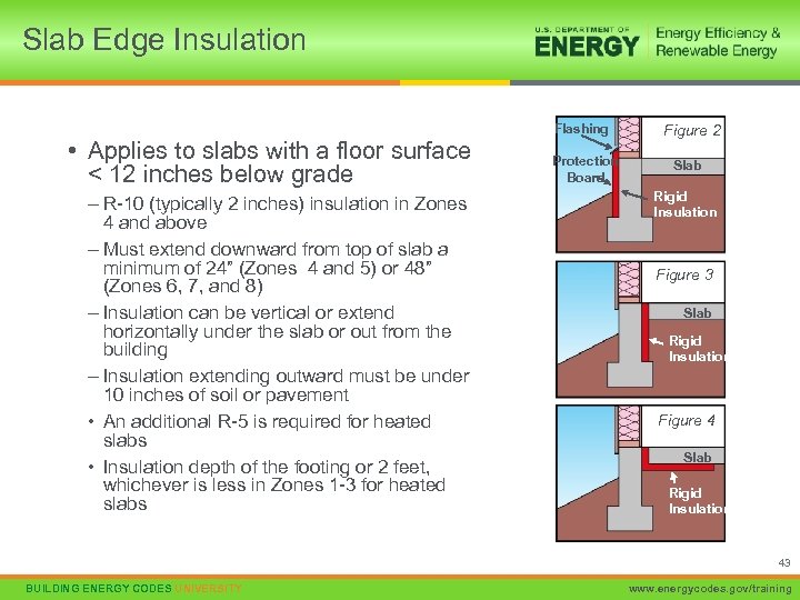 Slab Edge Insulation • Applies to slabs with a floor surface < 12 inches