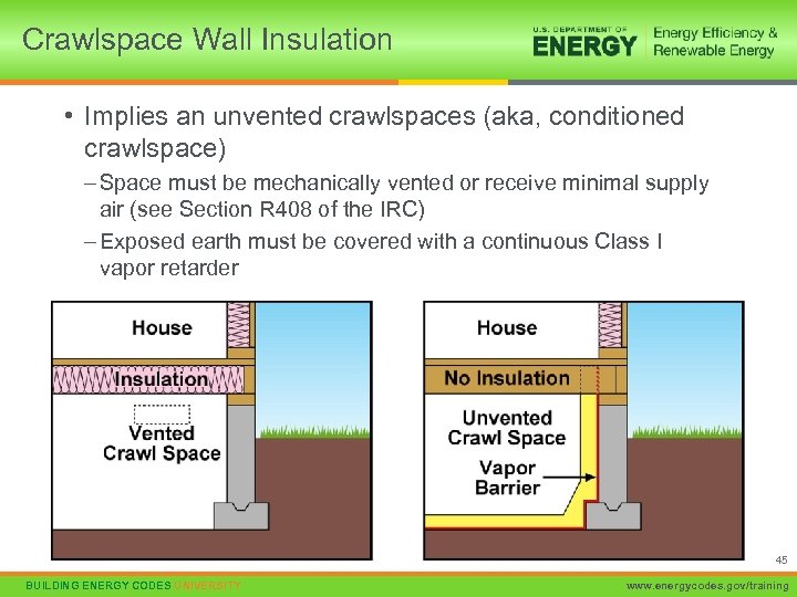 Crawlspace Wall Insulation • Implies an unvented crawlspaces (aka, conditioned crawlspace) – Space must