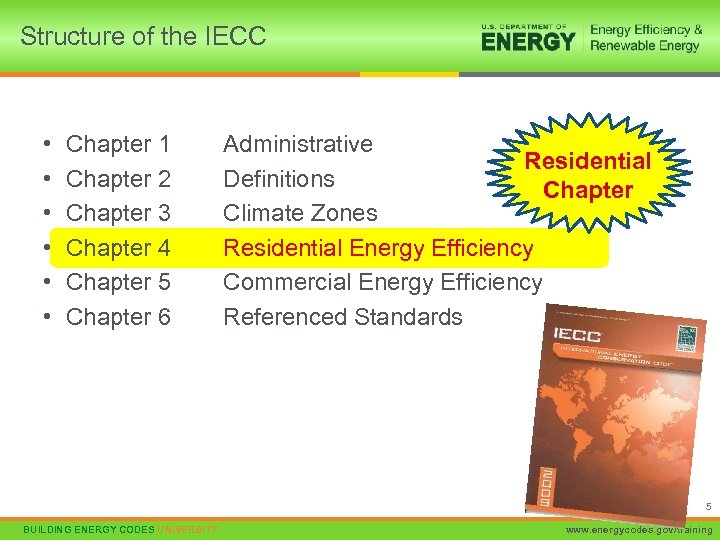 Structure of the IECC • • • Chapter 1 Chapter 2 Chapter 3 Chapter