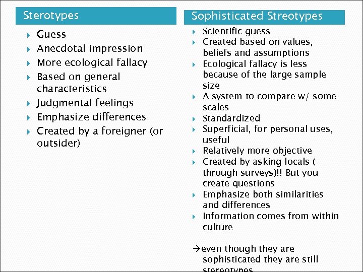 Sterotypes Guess Anecdotal impression More ecological fallacy Based on general characteristics Judgmental feelings Emphasize