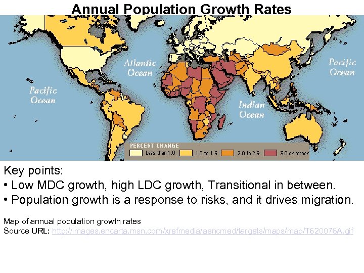 Annual Population Growth Rates Key points: • Low MDC growth, high LDC growth, Transitional