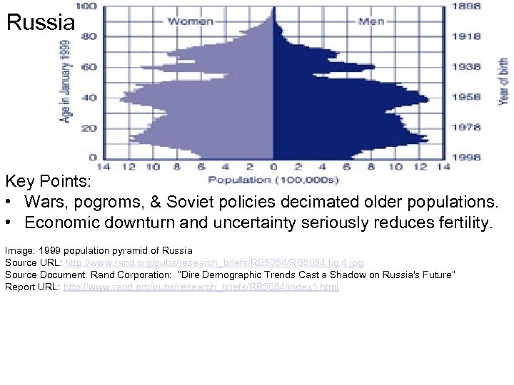 Russia Key Points: • Wars, pogroms, & Soviet policies decimated older populations. • Economic