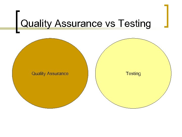 Quality Assurance vs Testing Quality Assurance Testing 