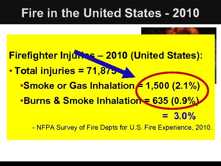 Fire in the United States - 2010 • 1, 331, 500 reported fires •