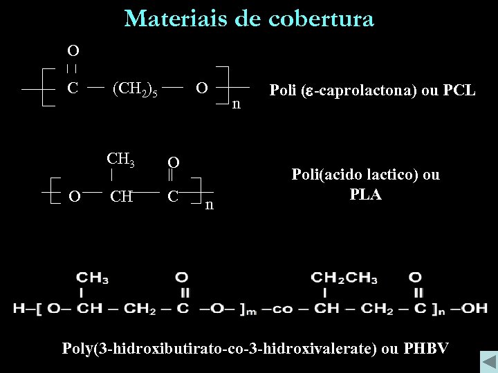 Materiais de cobertura O C (CH 2)5 O CH 3 O O CH C