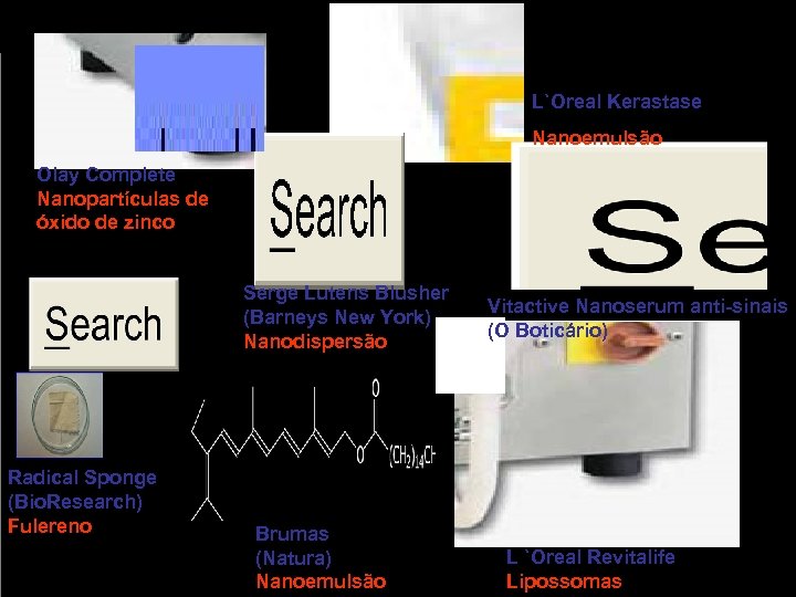 L`Oreal Kerastase Nanoemulsão Olay Complete Nanopartículas de óxido de zinco Serge Lutens Blusher (Barneys