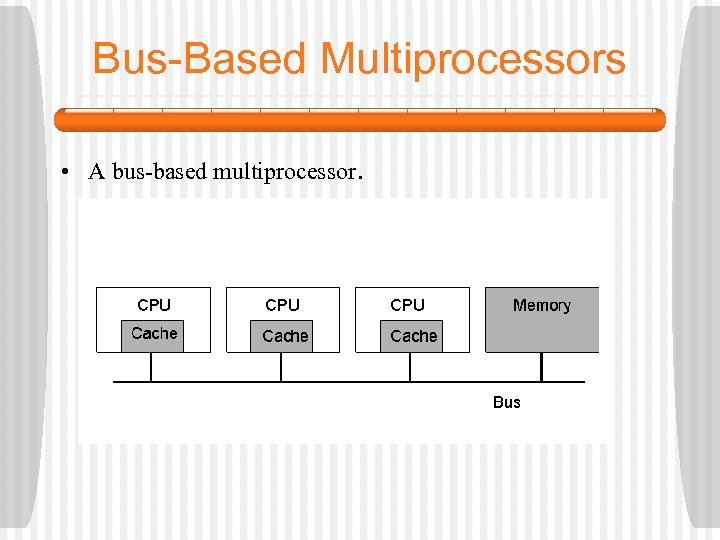 Bus-Based Multiprocessors • A bus-based multiprocessor. 1. 7 