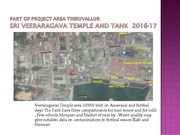 Market Mosque Veerarargava Temple School Siva temple 1 Ladies Milk Men TEMPLE Tank School