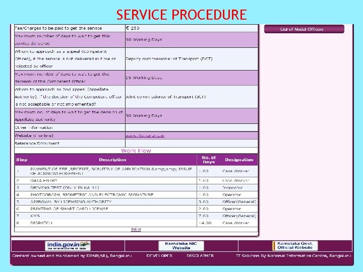 SERVICE PROCEDURE 