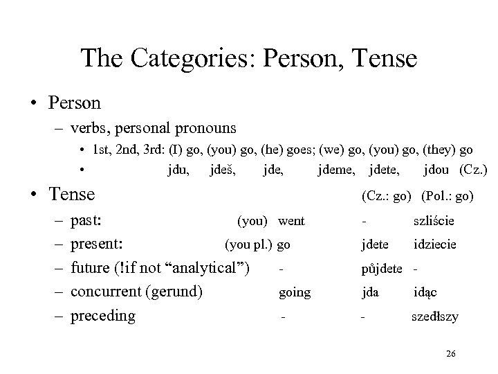 The Categories: Person, Tense • Person – verbs, personal pronouns • 1 st, 2