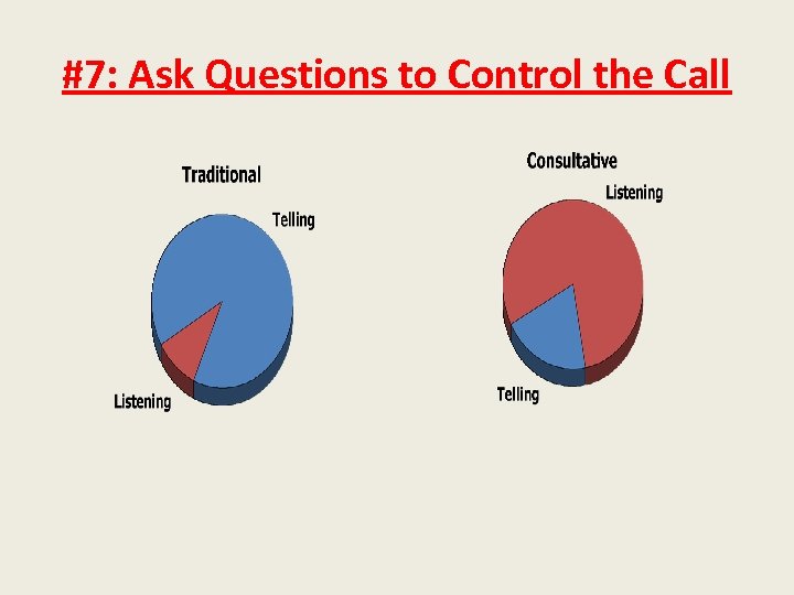 #7: Ask Questions to Control the Call 