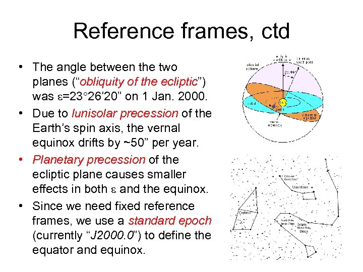 Reference frames, ctd • The angle between the two planes (“obliquity of the ecliptic”)