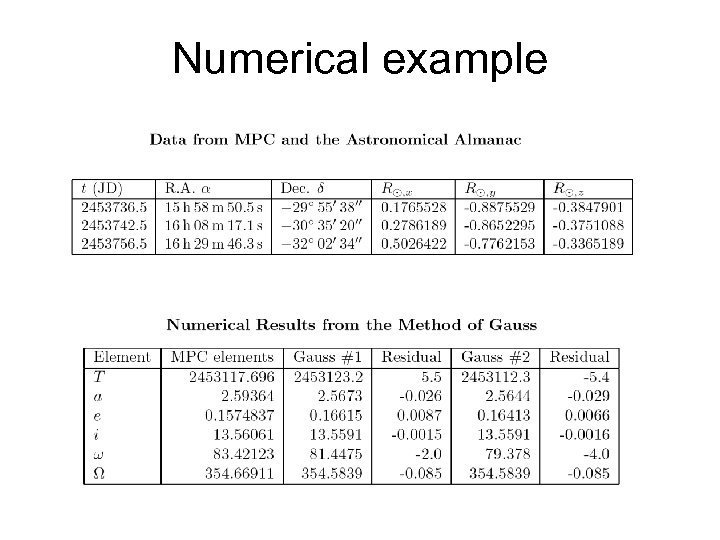 Numerical example 
