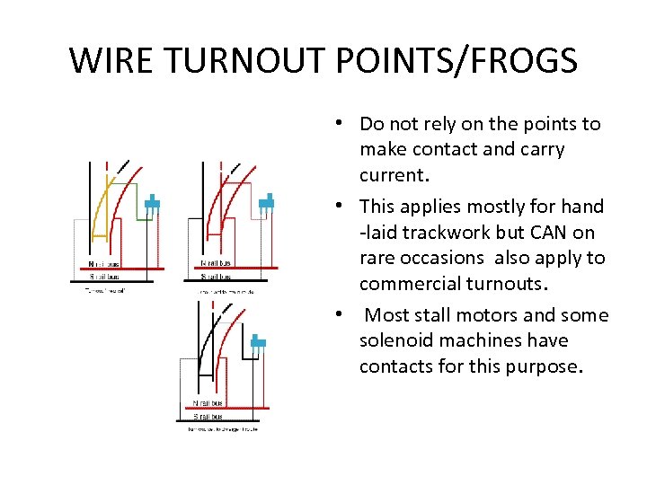 WIRE TURNOUT POINTS/FROGS • Do not rely on the points to make contact and