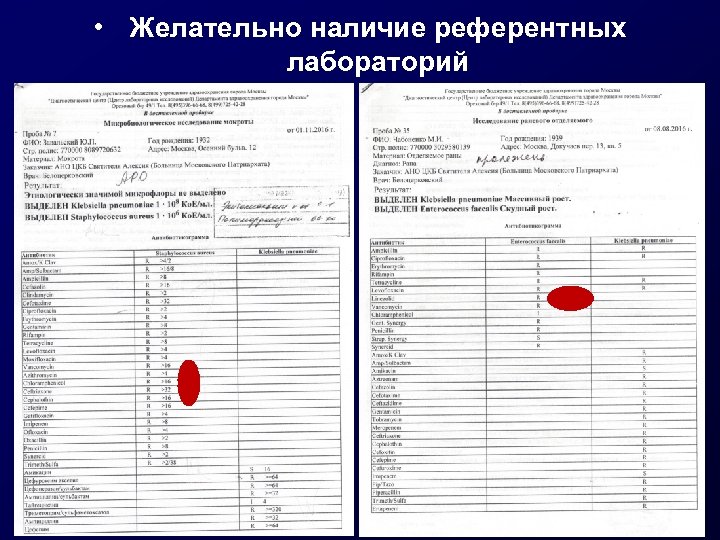  • Желательно наличие референтных лабораторий 32 